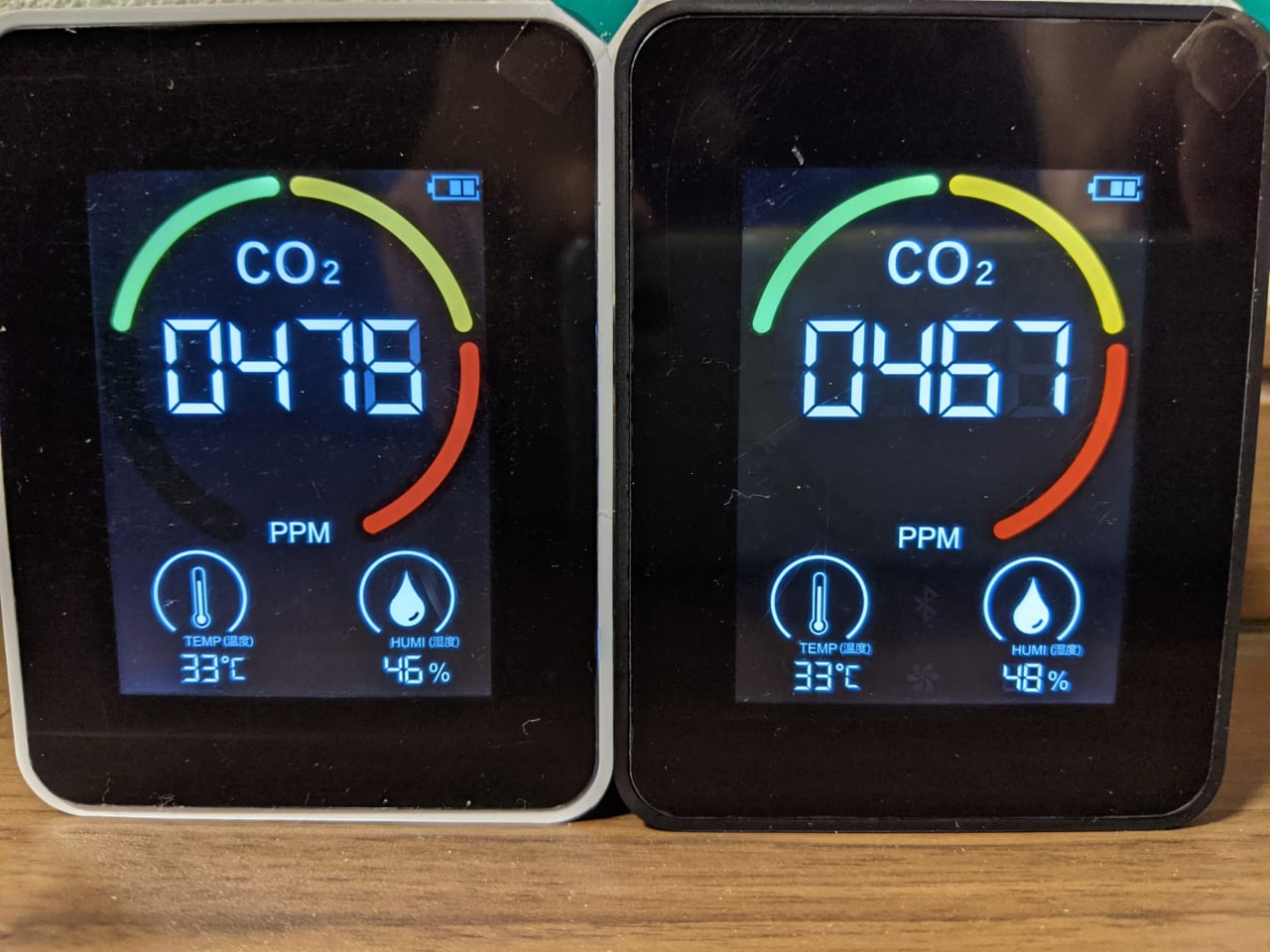 テレワークを快適にするため二酸化炭素測定器 Co2センサー をaliexpressで購入してみた みかんパートナーズ